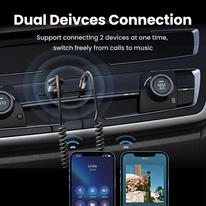 UGREEN CM309 USB to Aux Bluetooth 5.3 Adapter