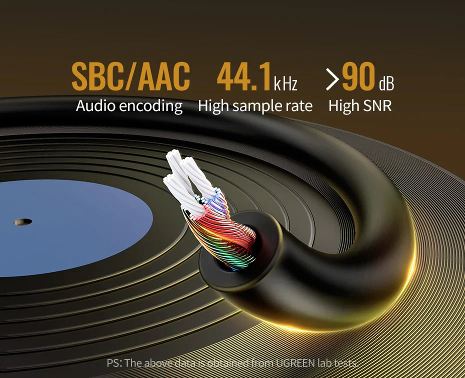 UGREEN CM309 USB to Aux Bluetooth 5.3 Adapter