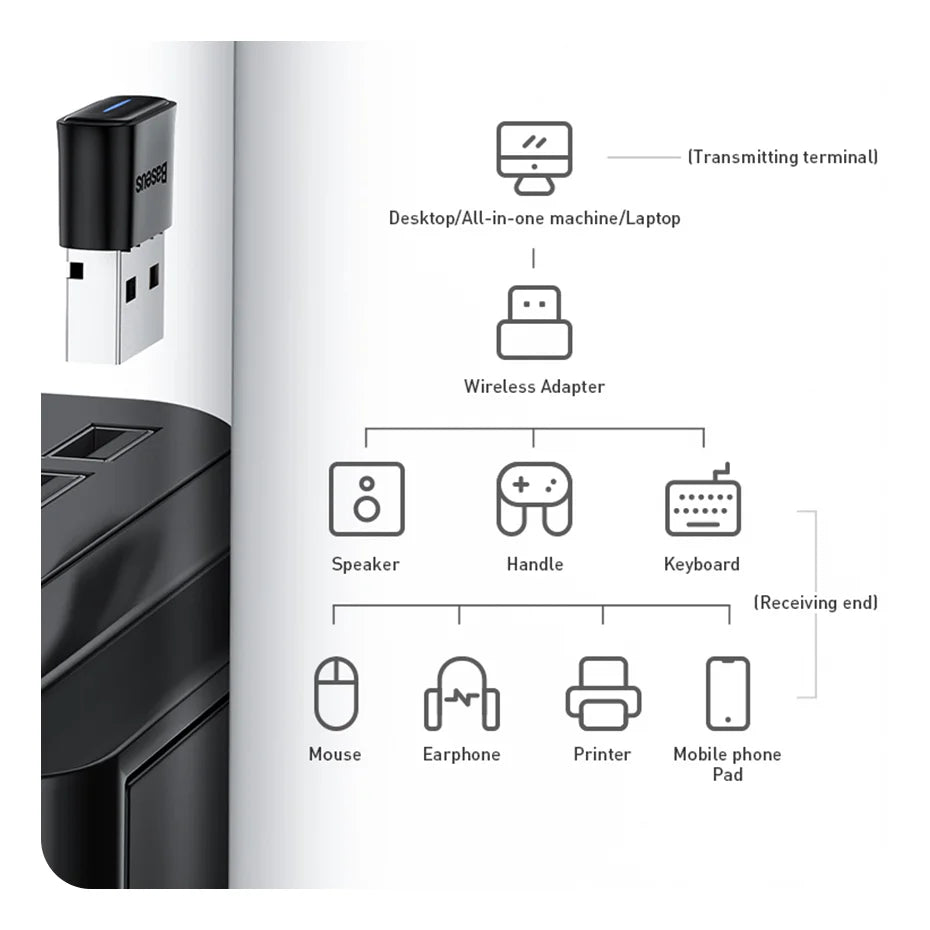 BASEUS BA04 USB Bluetooth 5.1 Adapter