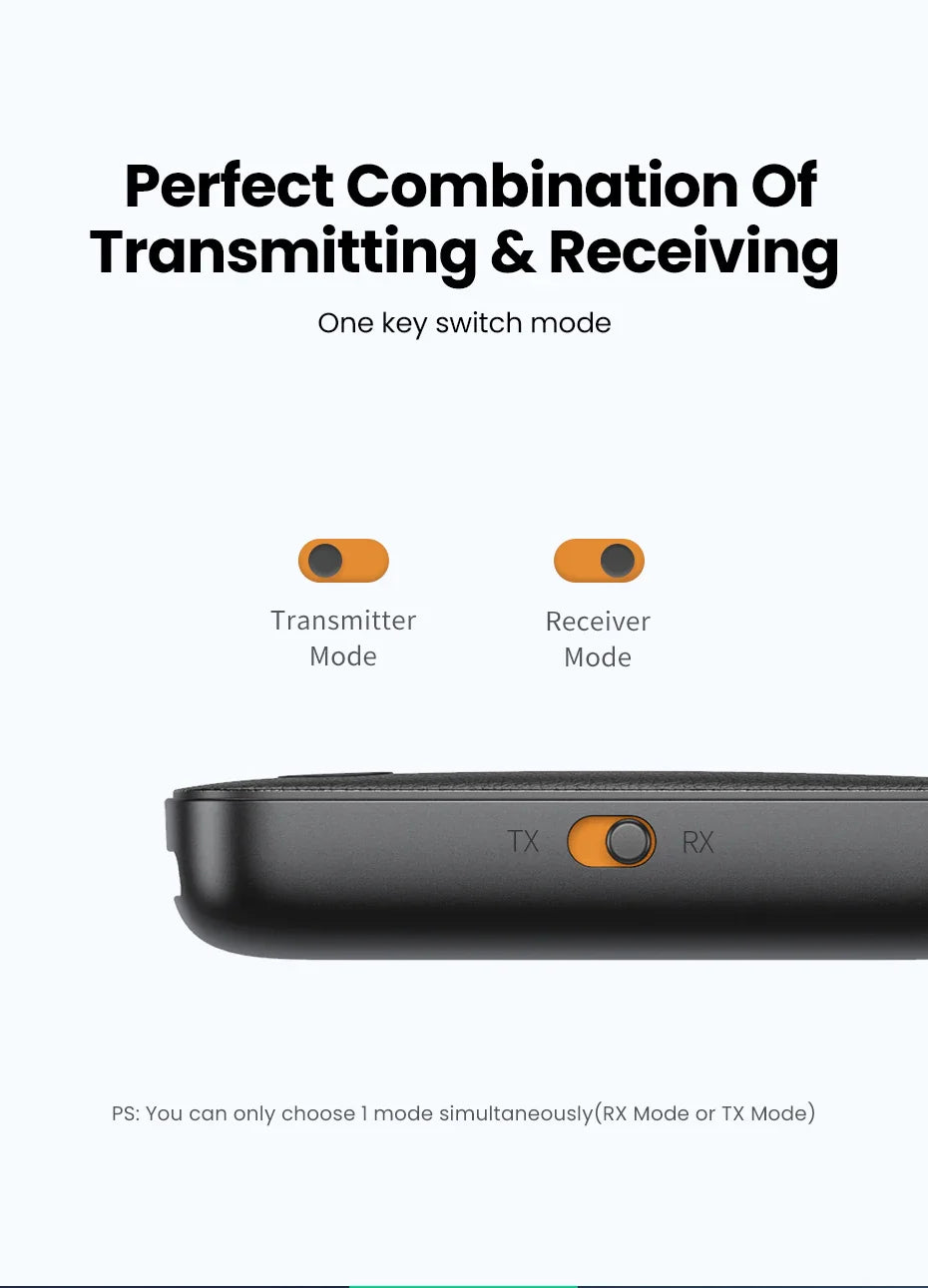 UGREEN CM403 2in1 Aux Bluetooth 5.0 Adapter