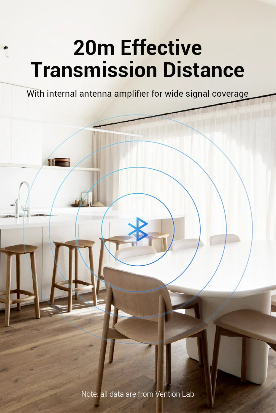 VENTION USB Bluetooth 5.0 Adapter