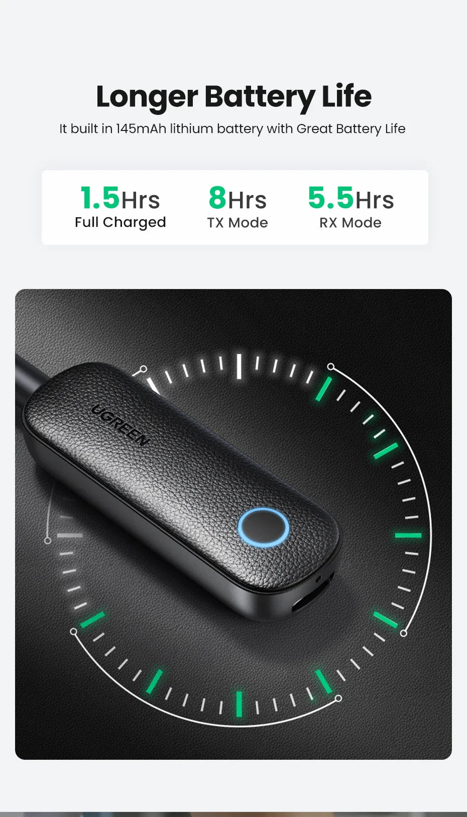 UGREEN CM403 2in1 Aux Bluetooth 5.0 Adapter