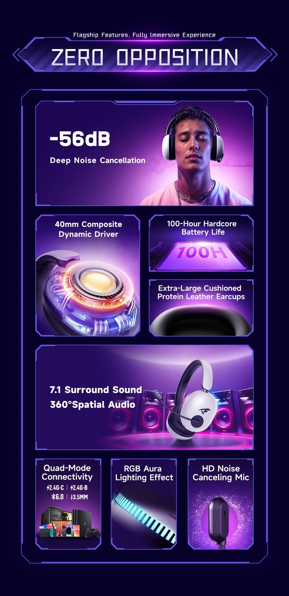 PICUN UG-10A ANC Wireless Gaming Headset