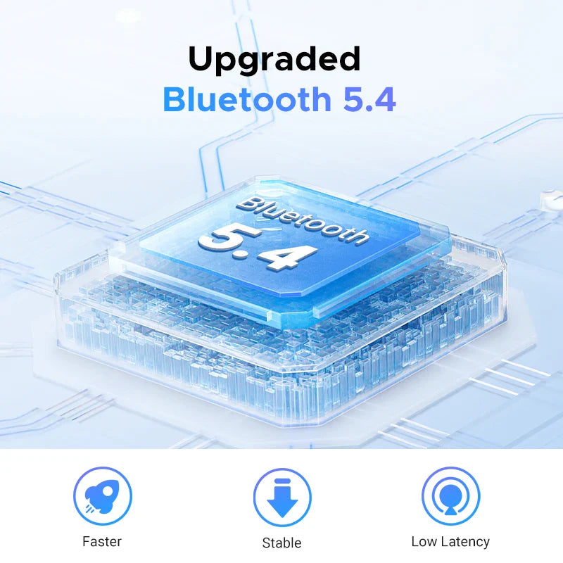 UGREEN 2in1 Aux Bluetooth 5.4 Adapter & Transmitter