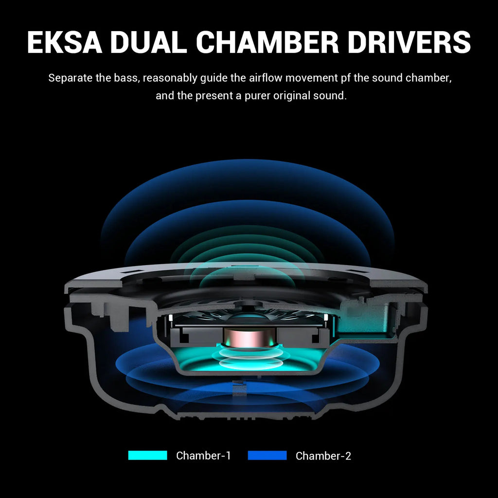 EKSA E4 AirComfy Wired Gaming Headset