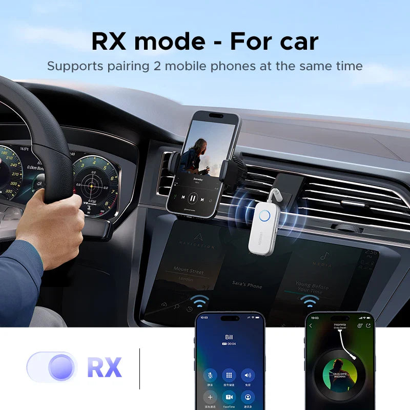 UGREEN 2in1 Aux Bluetooth 5.4 Adapter & Transmitter