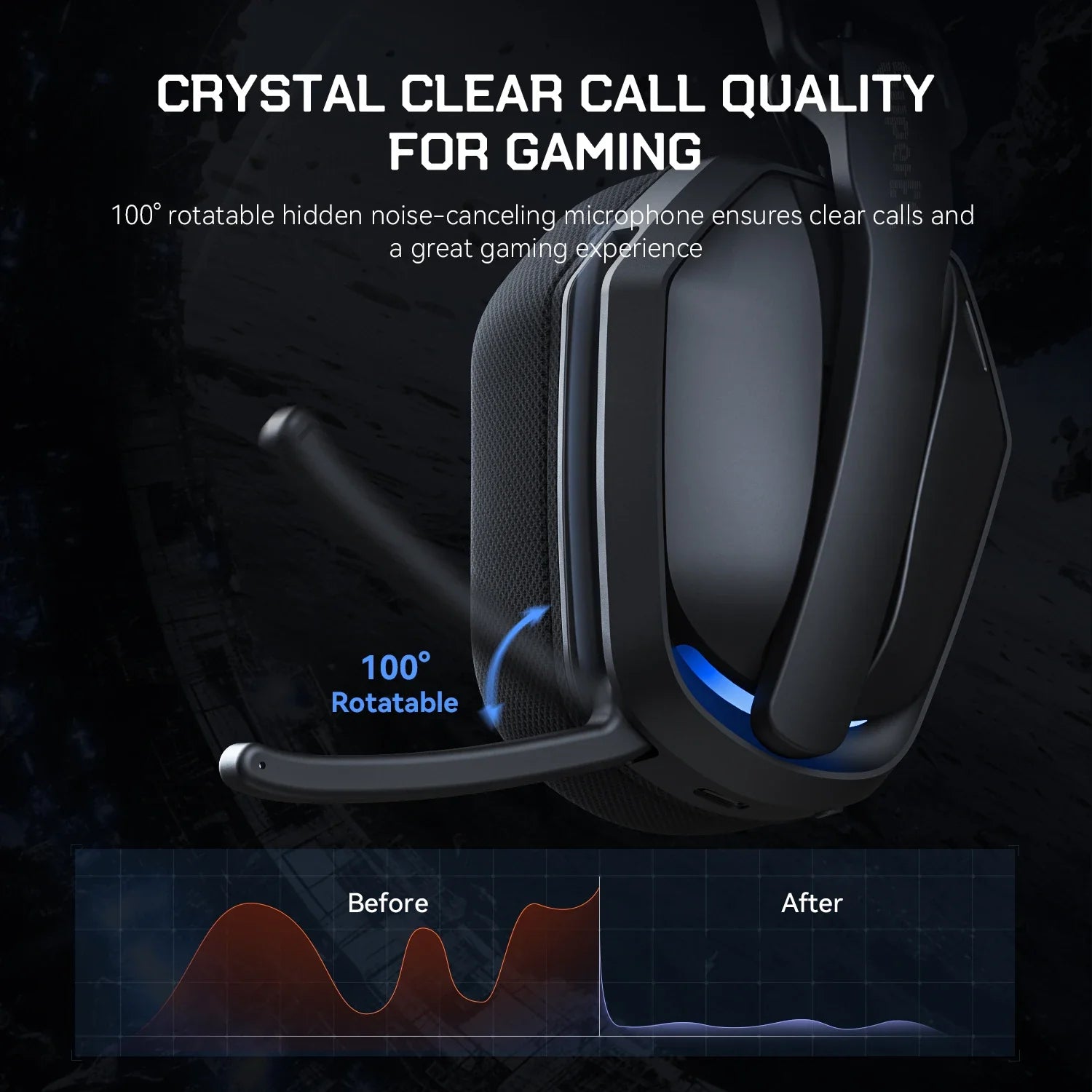 ONEODIO SuperEQ G19BT Bluetooth Wireless Gaming Headset