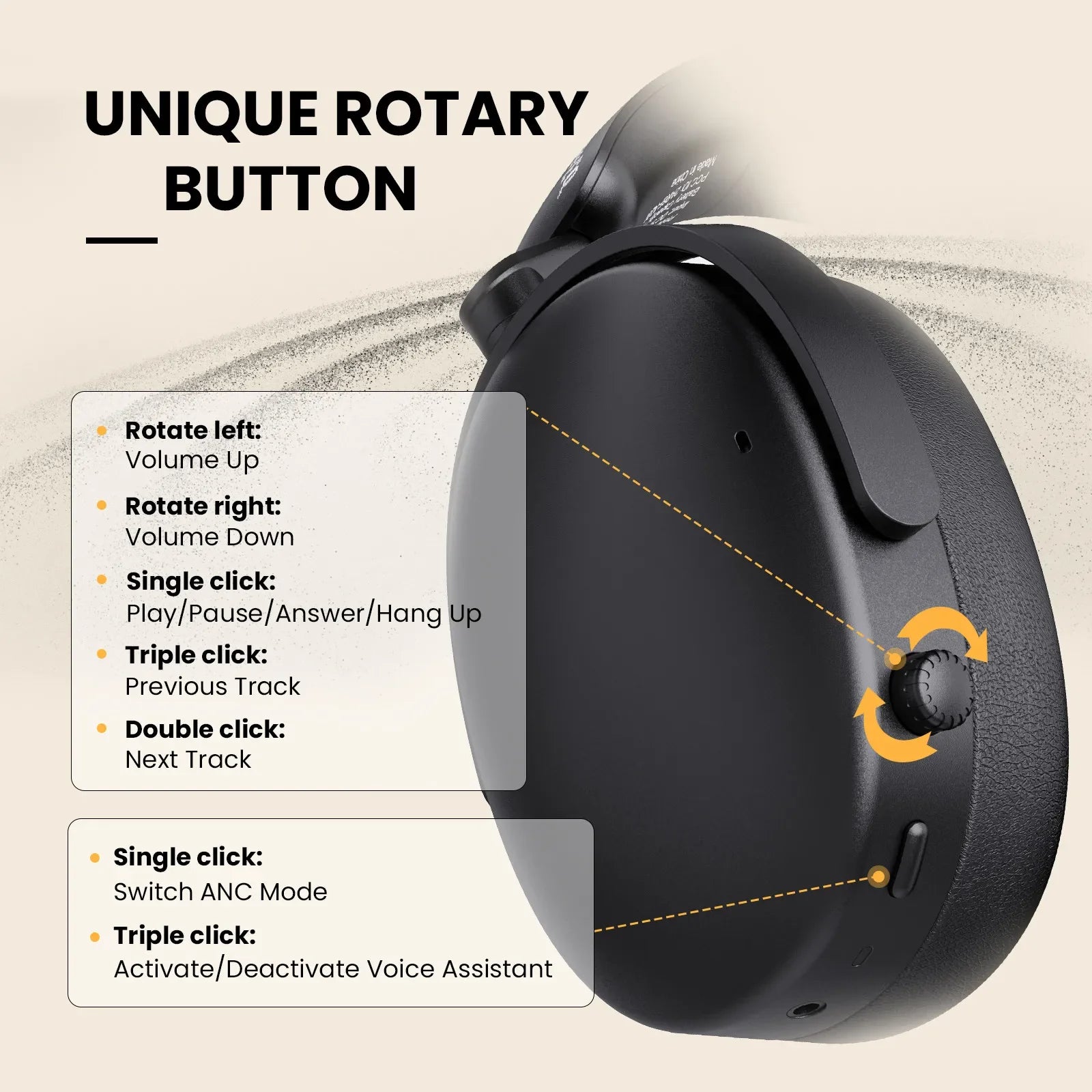 ONEODIO SuperEQ A200 ANC Bluetooth Wireless Headphones