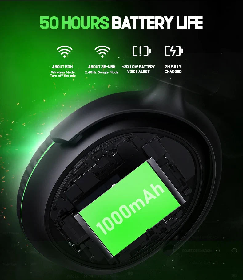 KOFIRE XG-ONE Wireless Gaming Headset for XBOX