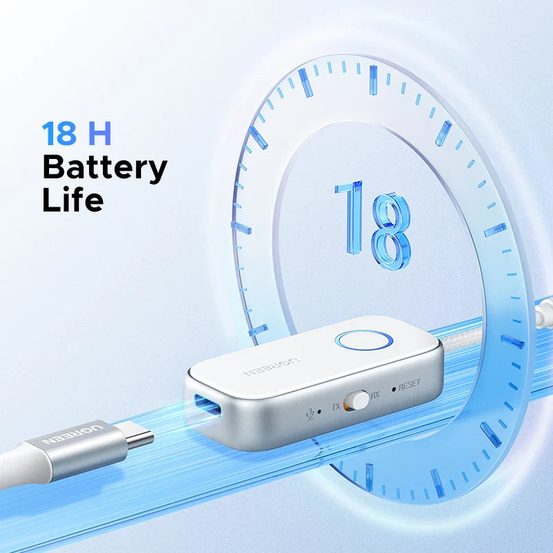 UGREEN 2in1 Aux Bluetooth 5.4 Adapter & Transmitter