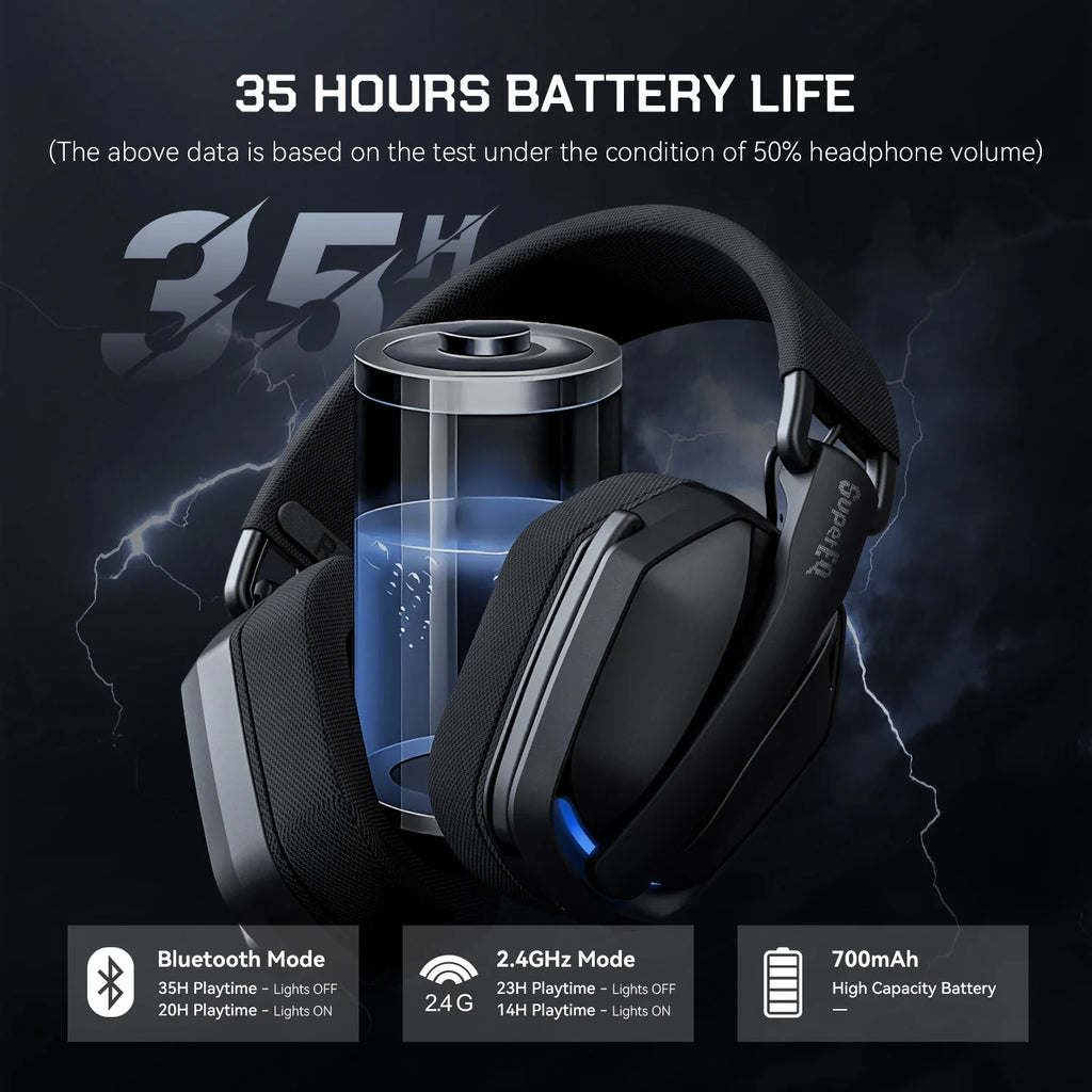 ONEODIO SuperEQ G19BT Bluetooth Wireless Gaming Headset