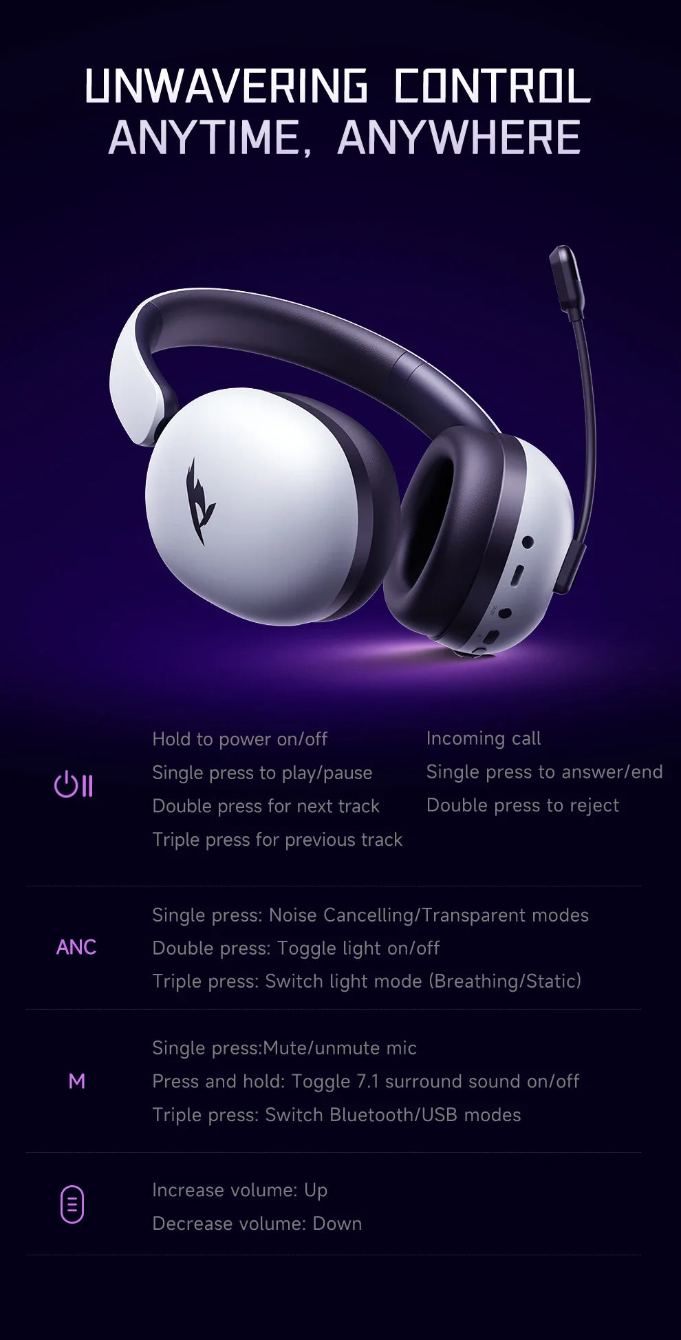PICUN UG-10A ANC Wireless Gaming Headset