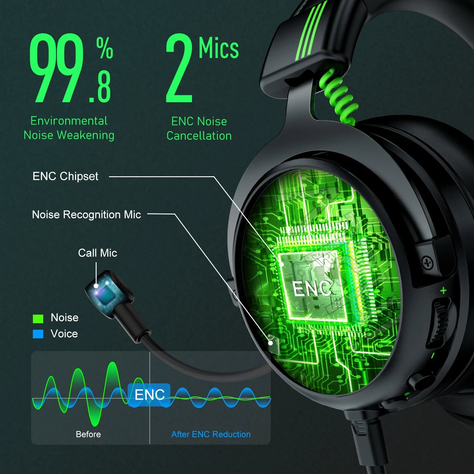 EKSA E5000 StarEngine Pro Wired Gaming Headset
