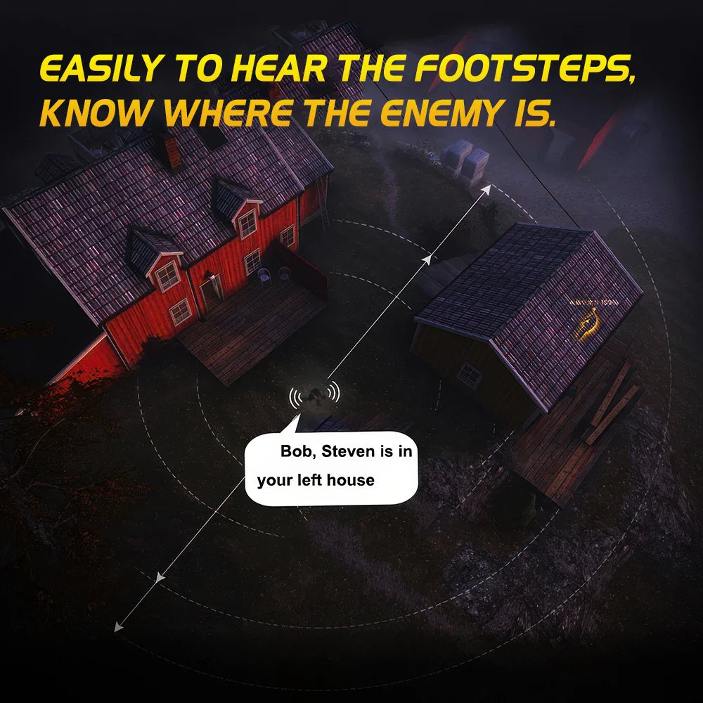 MPOW G936N Wired Gaming Headset