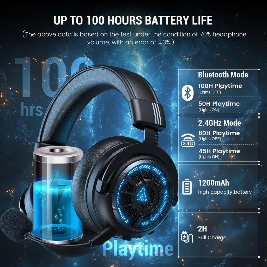 EKSA E5000 StarEngine Bluetooth Wireless Gaming Headset