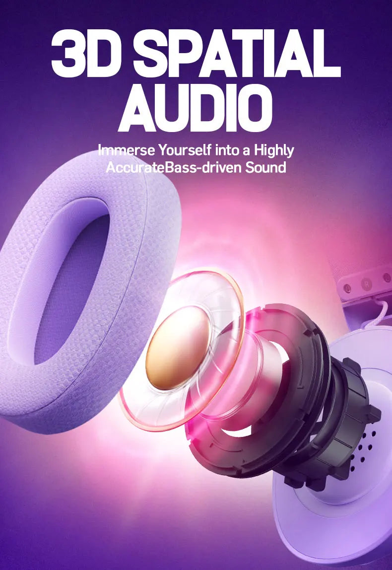 PICUN G1 Surround Sound Wireless Gaming Headset