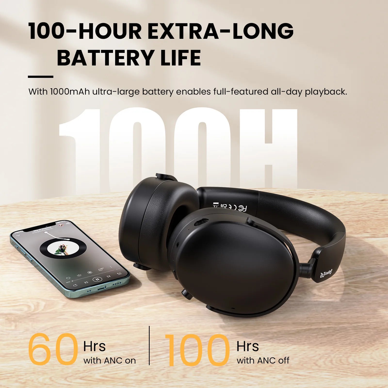 ONEODIO SuperEQ A200 ANC Bluetooth Wireless Headphones