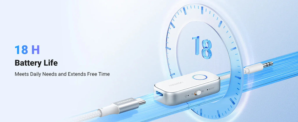 UGREEN 2in1 Aux Bluetooth 5.4 Adapter & Transmitter