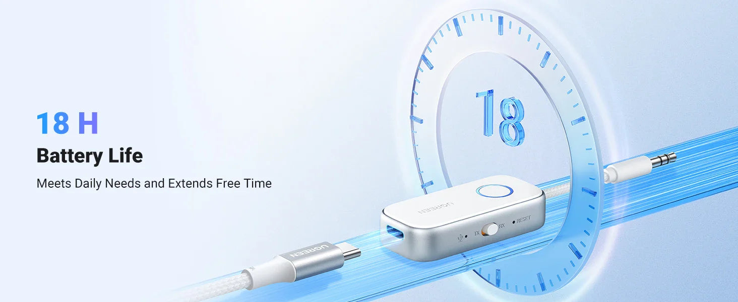 UGREEN 2in1 Aux Bluetooth 5.4 Adapter & Transmitter