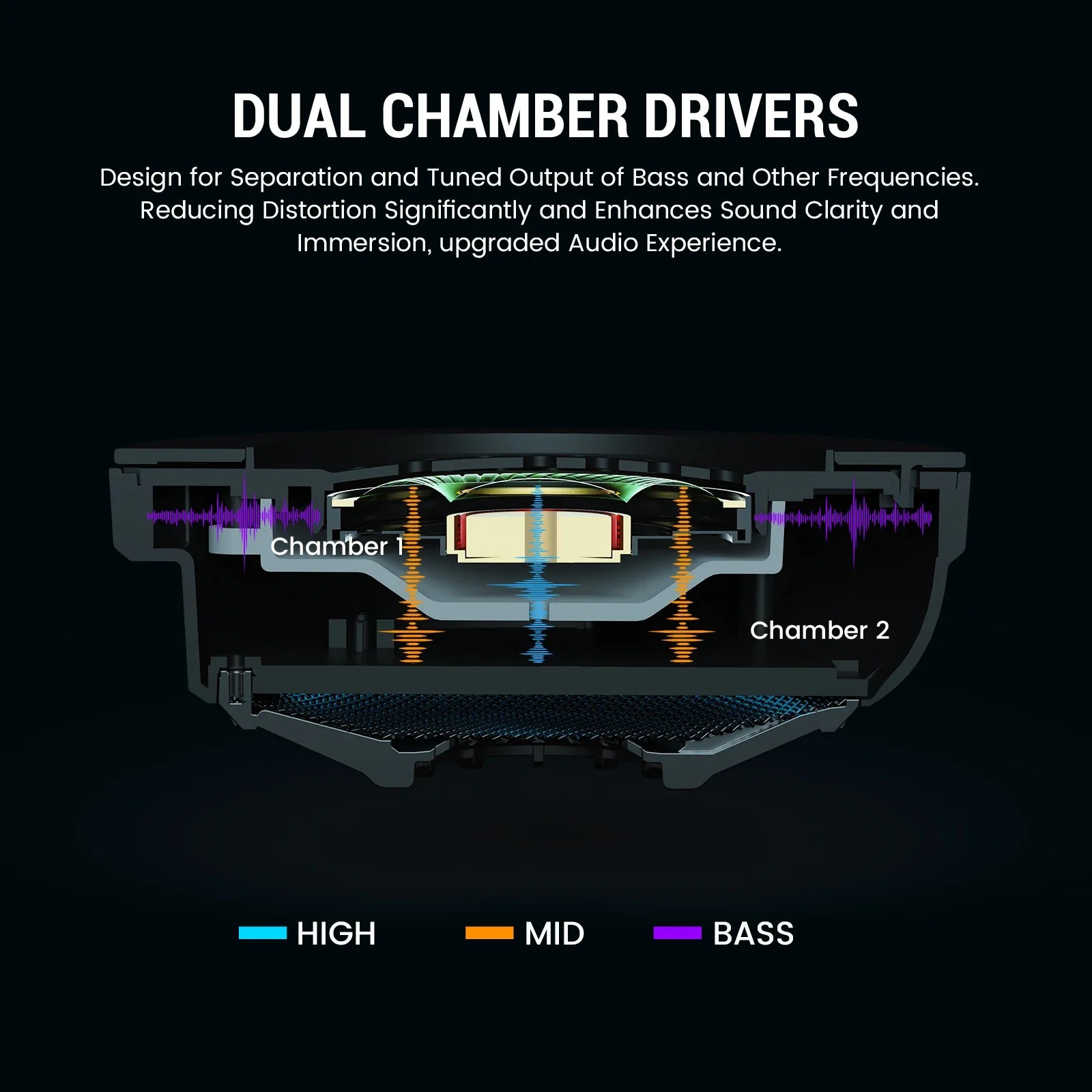 EKSA StarEngine RGB Bluetooth Wireless Gaming Headset