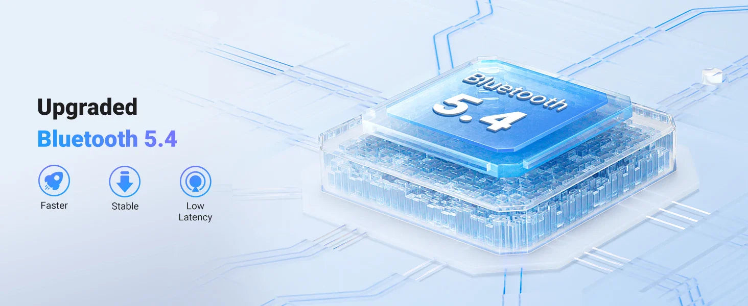 UGREEN 2in1 Aux Bluetooth 5.4 Adapter & Transmitter