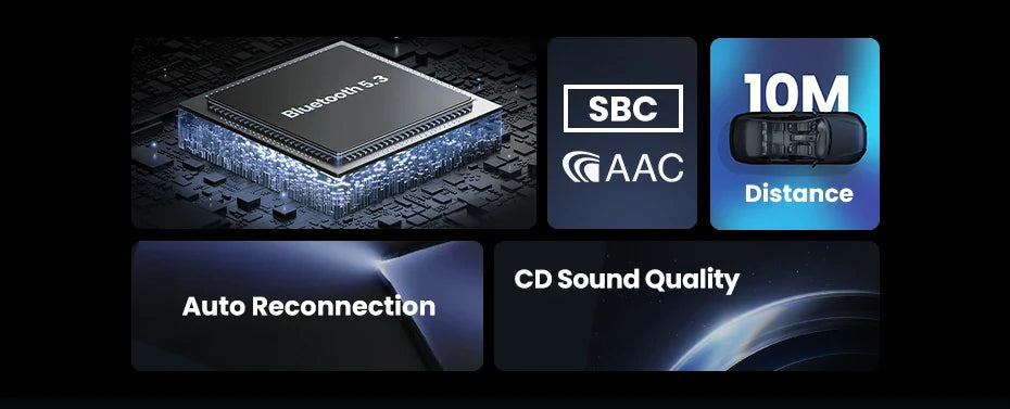 UGREEN CM309 USB to Aux Bluetooth 5.3 Adapter