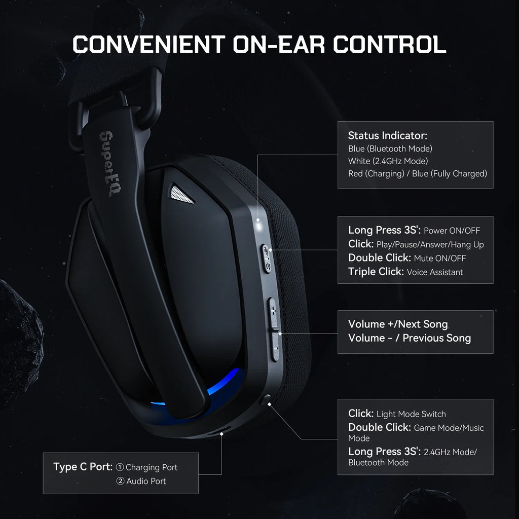 ONEODIO SuperEQ G19BT Bluetooth Wireless Gaming Headset