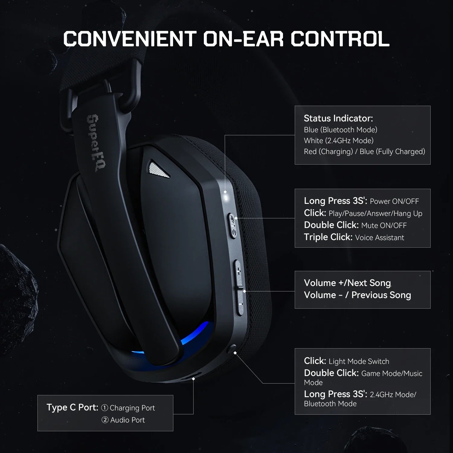 ONEODIO SuperEQ G19BT Bluetooth Wireless Gaming Headset