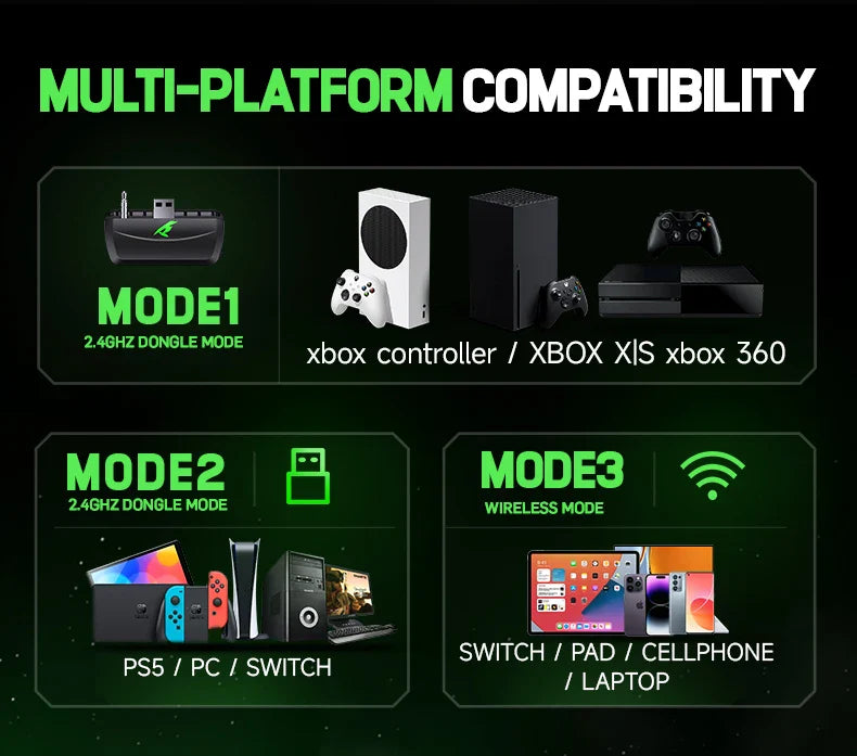 KOFIRE XG-ONE Wireless Gaming Headset for XBOX