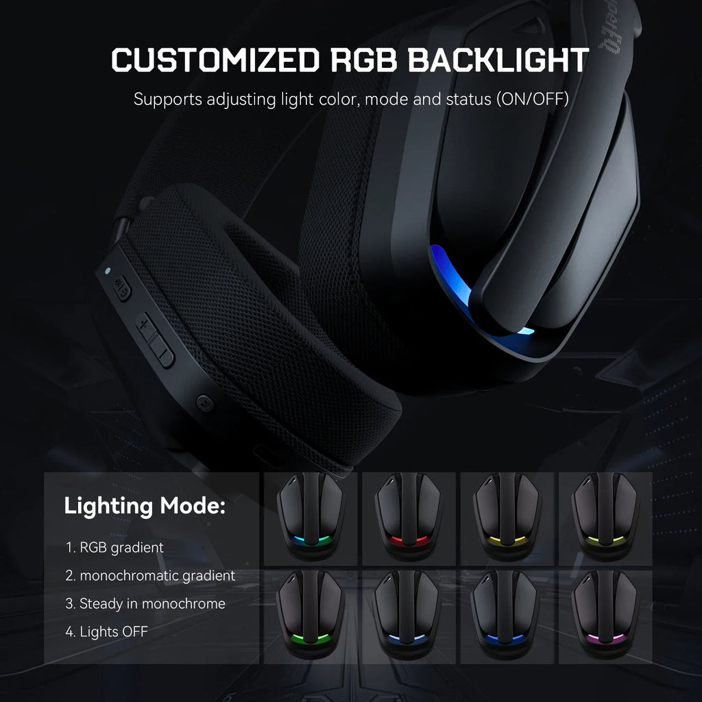 ONEODIO SuperEQ G19BT Bluetooth Wireless Gaming Headset