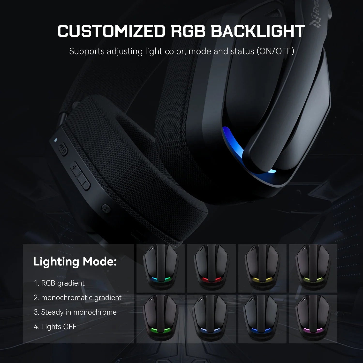 ONEODIO SuperEQ G19BT Bluetooth Wireless Gaming Headset