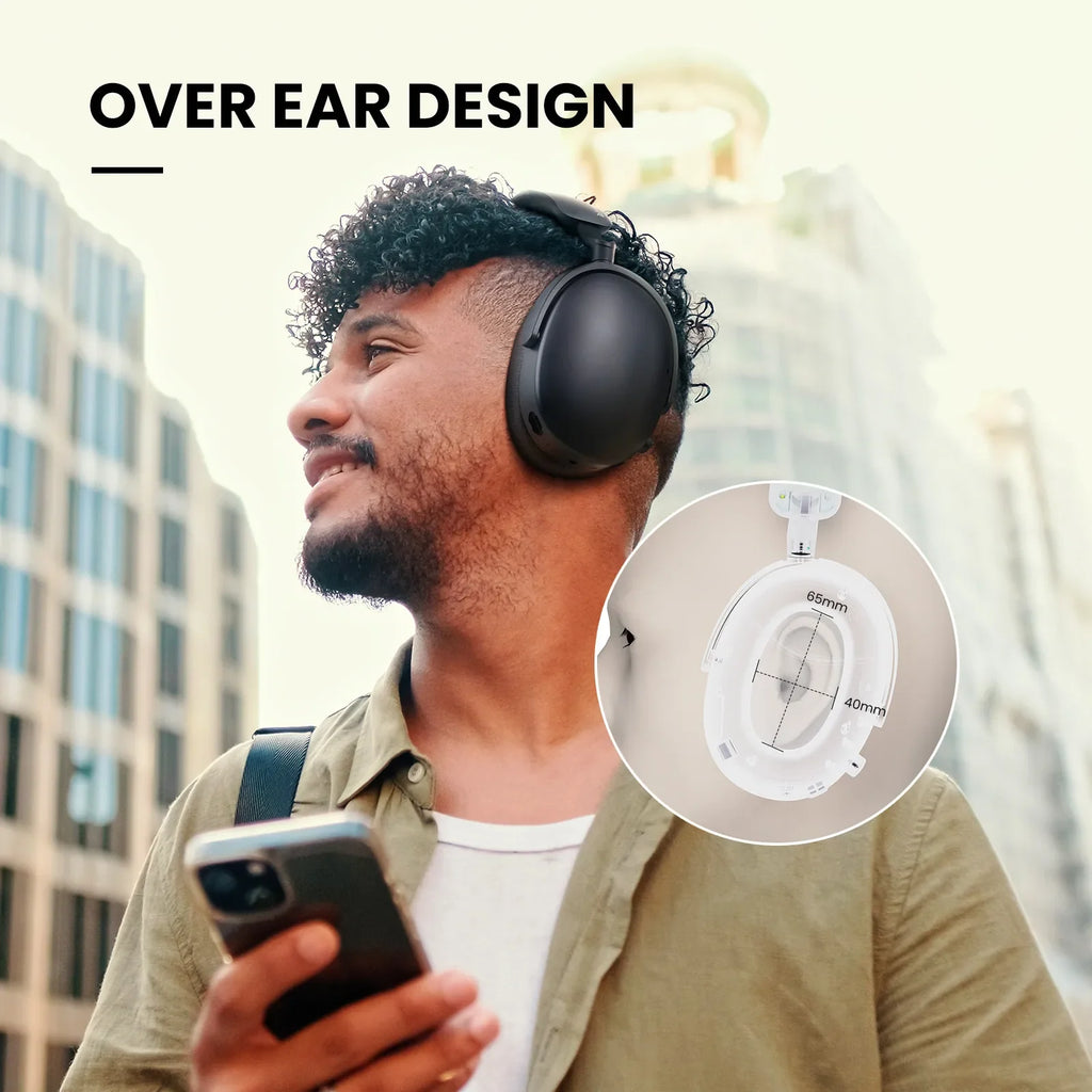 ONEODIO SuperEQ A200 ANC Bluetooth Wireless Headphones