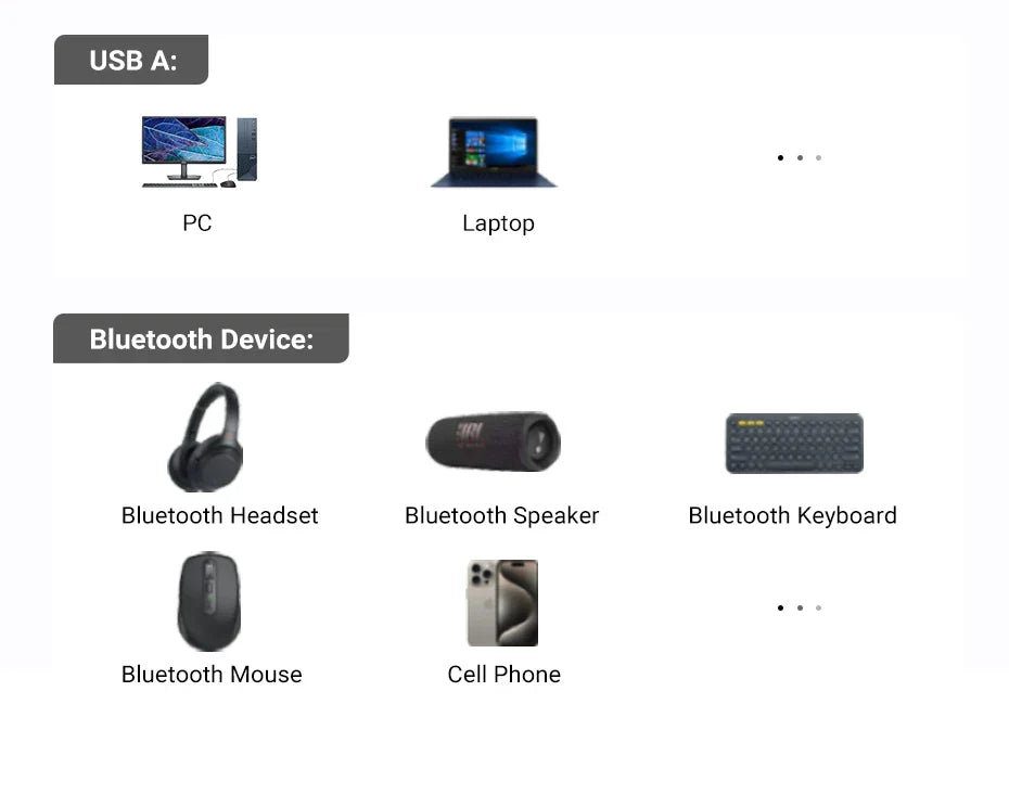 UGREEN CM656 USB Bluetooth 5.4 Adapter