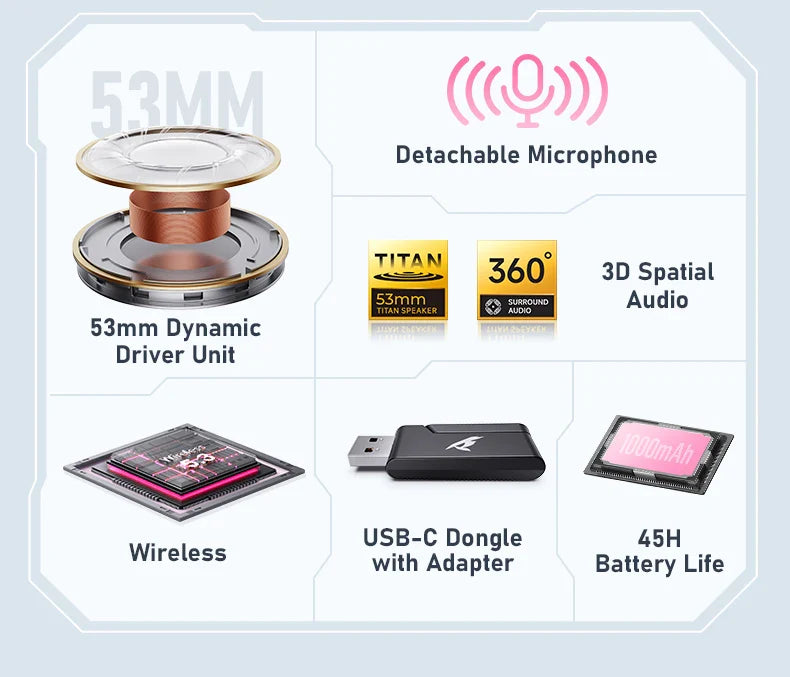 PICUN G3 Surround Sound Wireless Gaming Headset