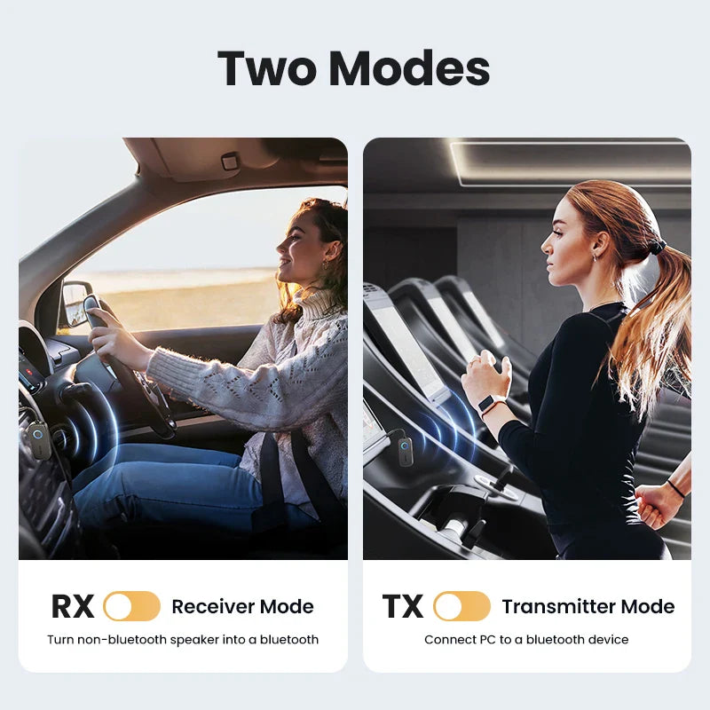 UGREEN CM672 2in1 Aux Bluetooth 5.2 Adapter & Transmitter