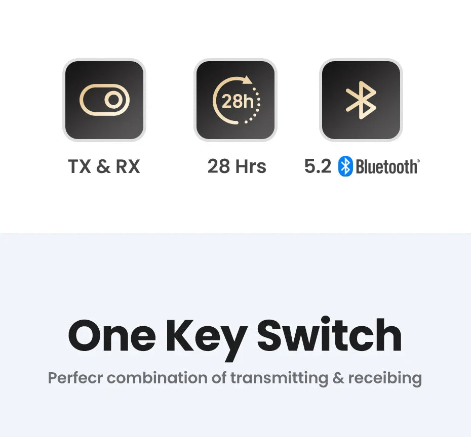 UGREEN CM672 2in1 Aux Bluetooth 5.2 Adapter & Transmitter