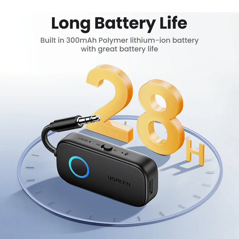 UGREEN CM672 2in1 Aux Bluetooth 5.2 Adapter & Transmitter