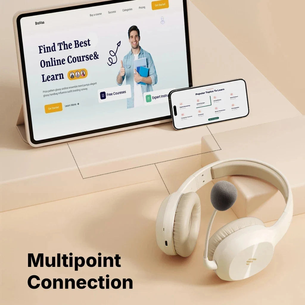 EDIFIER K750W Bluetooth Wireless Headphones with Microphone