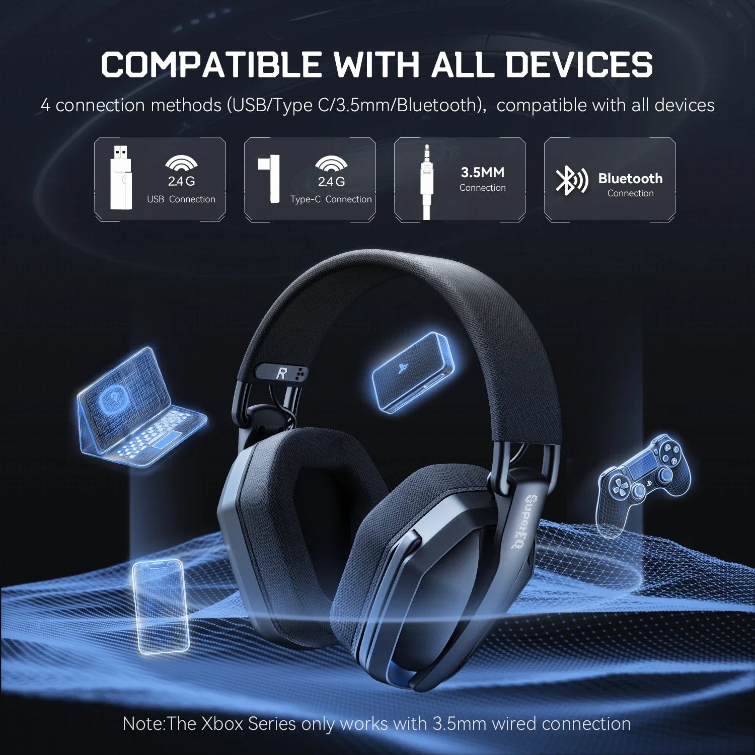 ONEODIO SuperEQ G19BT Bluetooth Wireless Gaming Headset