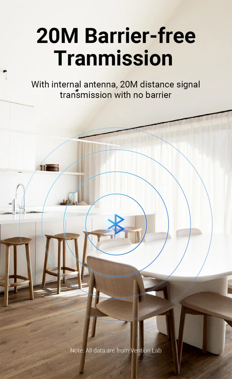 VENTION USB Bluetooth 5.1 Adapter