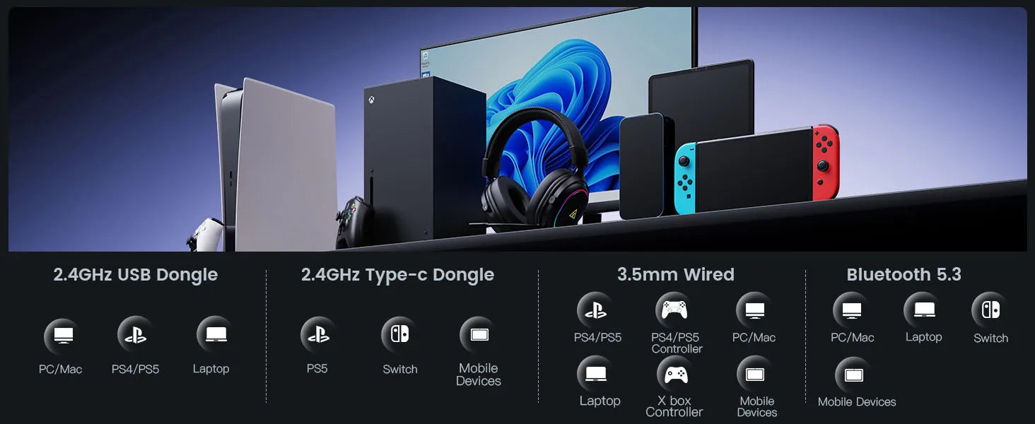 EKSA Mako Bluetooth Wireless Gaming Headset