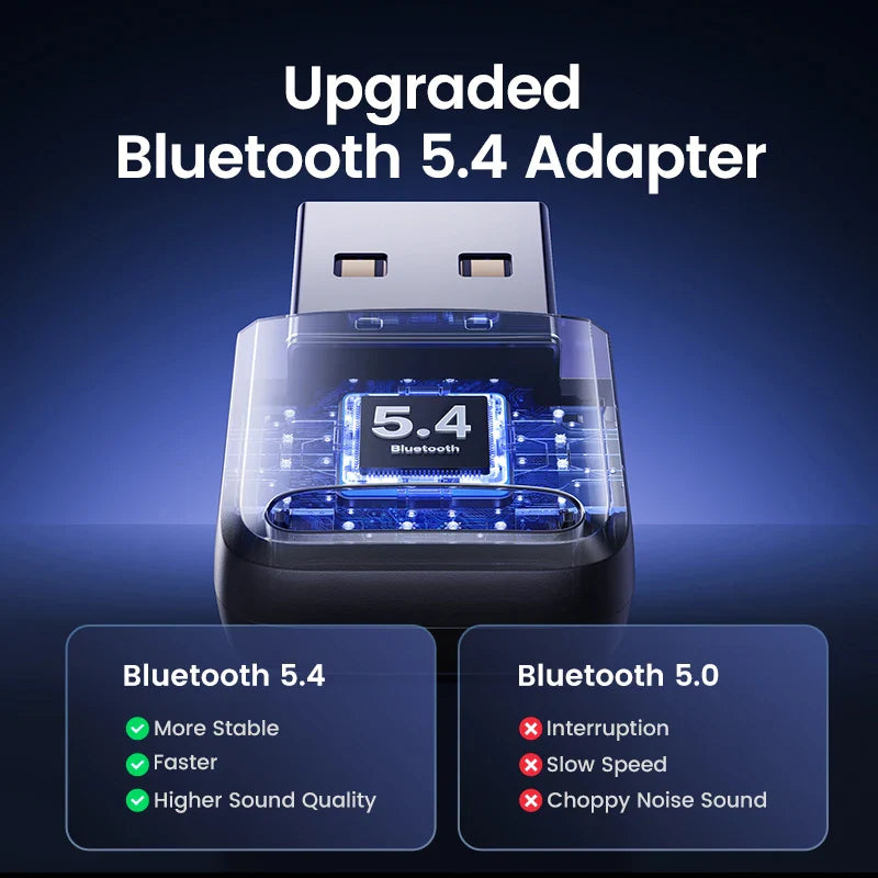 UGREEN CM748 USB Bluetooth 5.4 Adapter