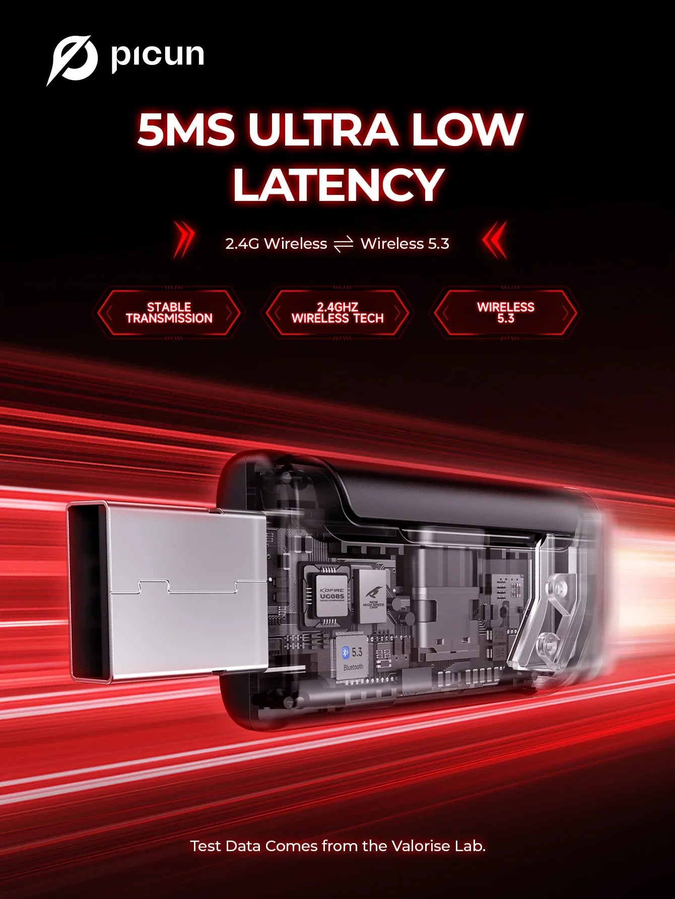 PICUN G2 Surround Sound Bluetooth Wireless Gaming Headset