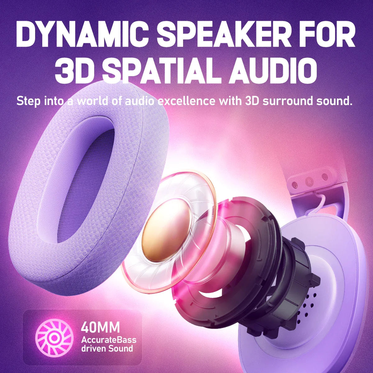 PICUN G1 Surround Sound Wireless Gaming Headset