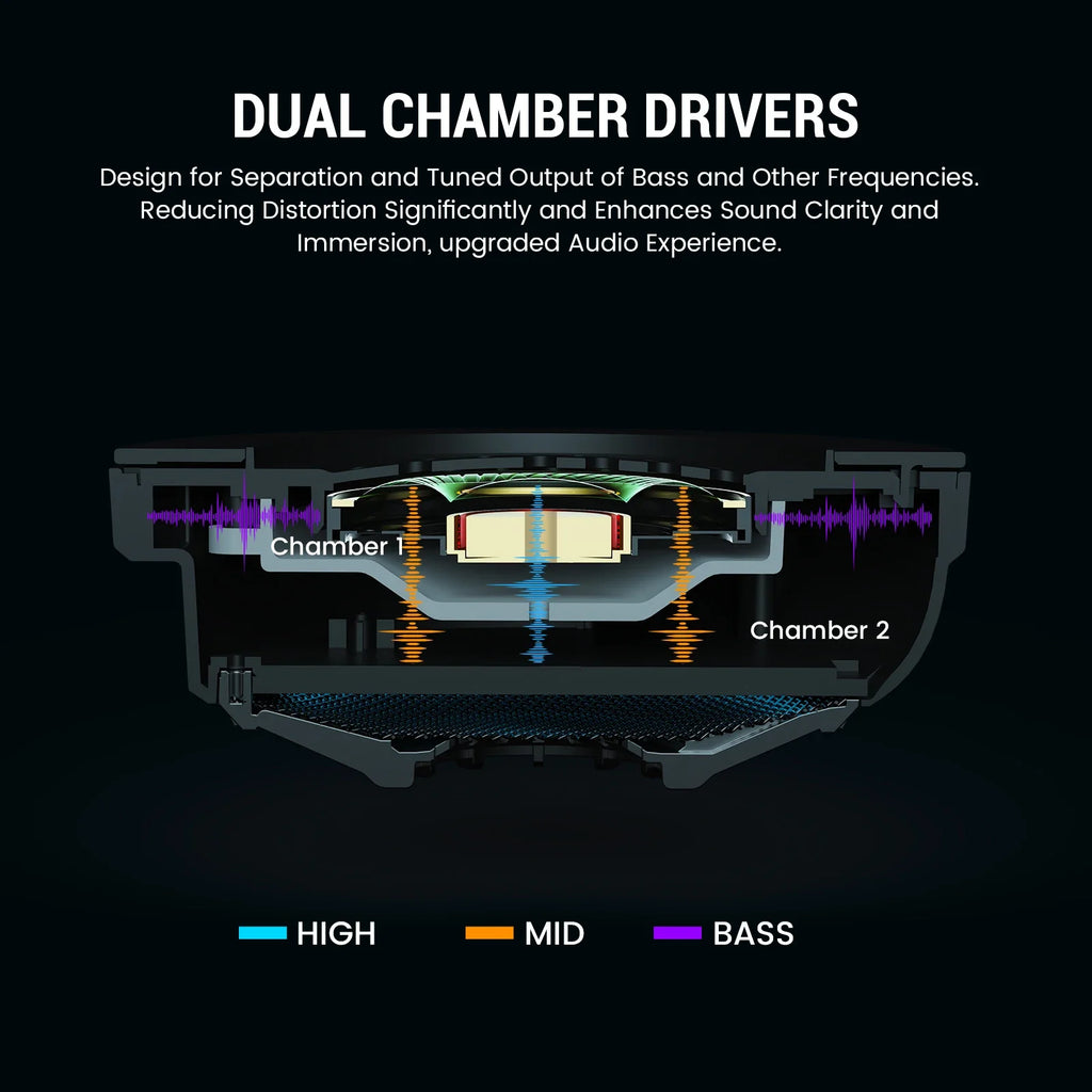 EKSA E5000 StarEngine Bluetooth Wireless Gaming Headset