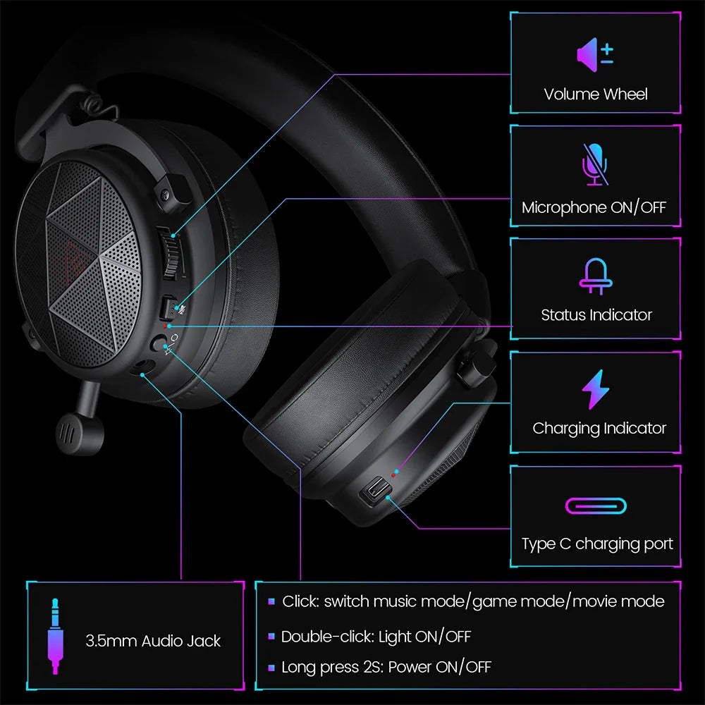 EKSA E900X Wireless Gaming Headset with Retractable Microphone