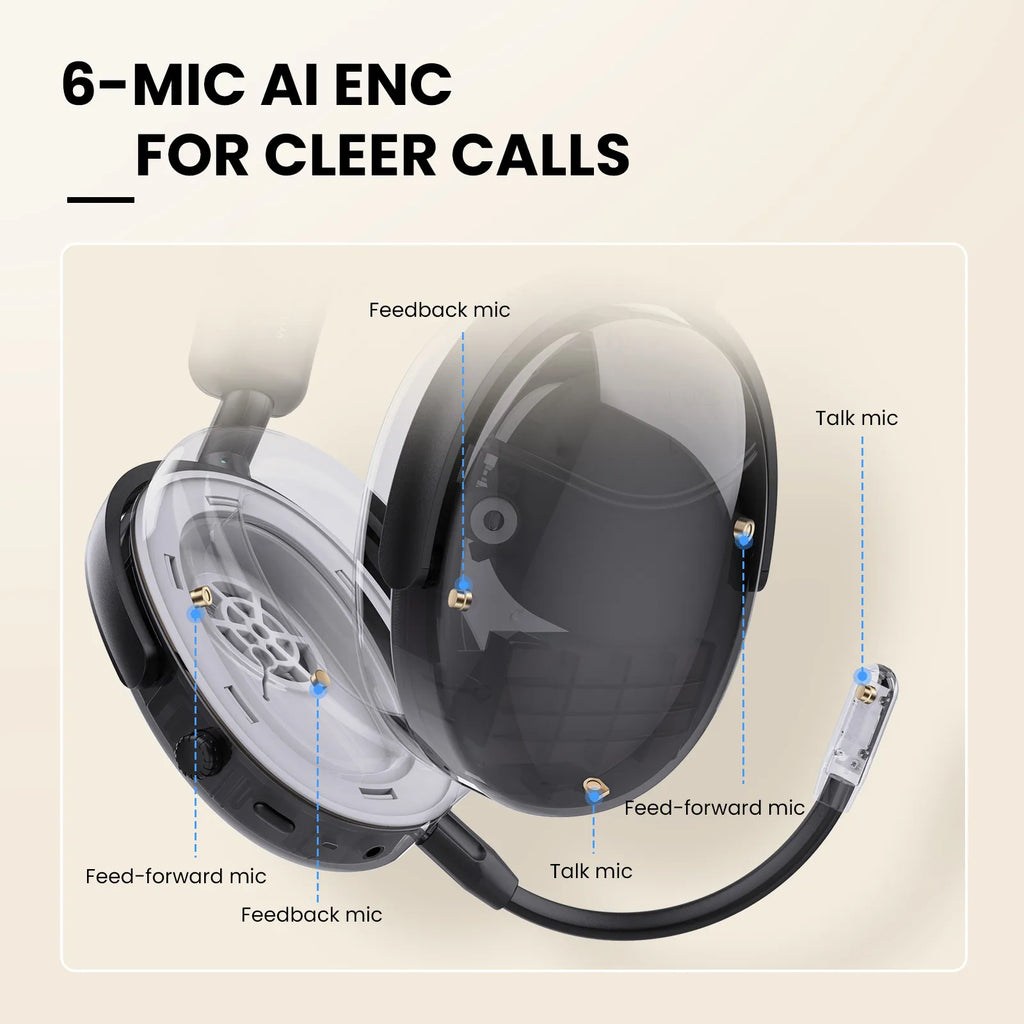 ONEODIO SuperEQ A200 ANC Bluetooth Wireless Headphones